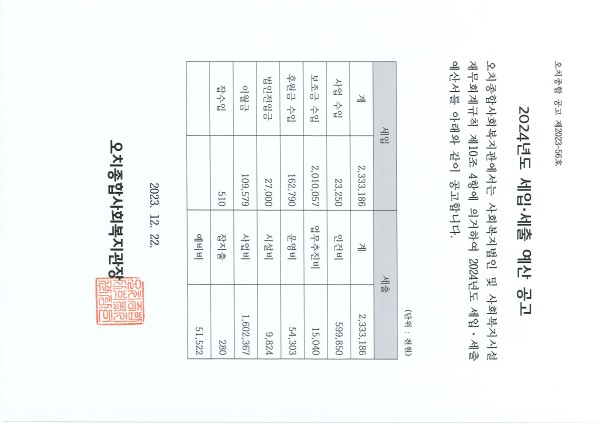 53b26c7944de3c3b078880d657e2ce79_1703213659_3458.jpg