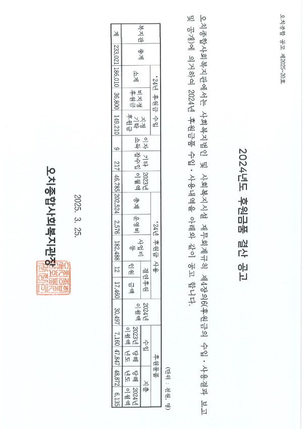 5efd87907310cd8e12081d99bad11e09_1742884963_9668.jpg